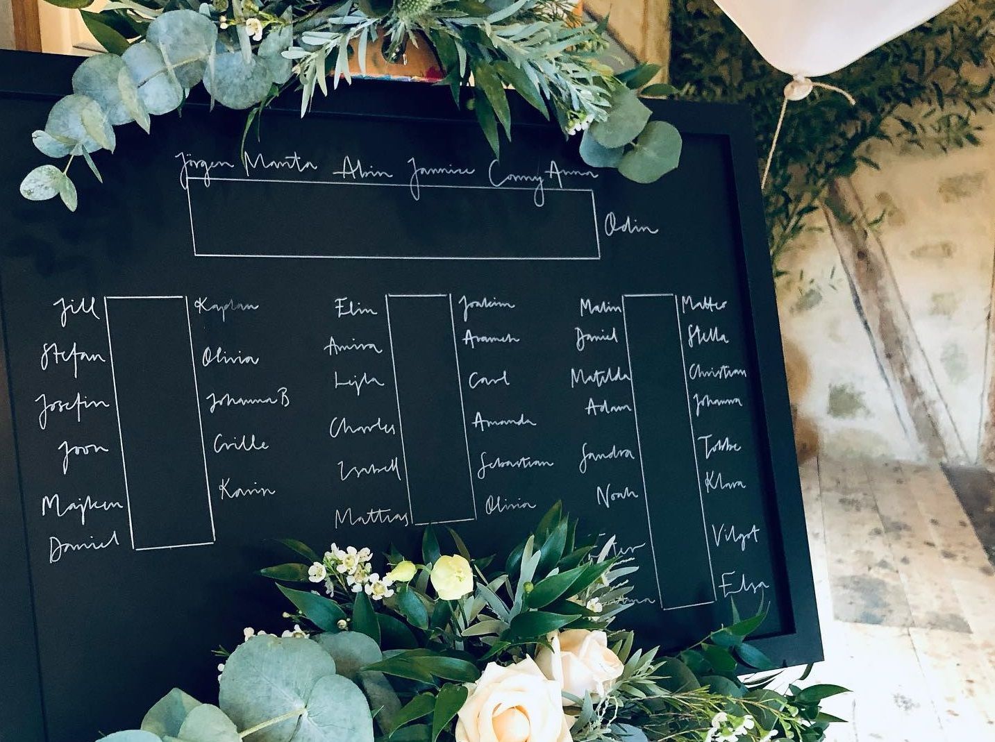 En fin placeringskarta som hjälper bröllopsgästerna att hitta sina bordsplaceringar